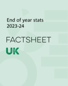 End of year stats 2023-24. Factsheet. UK.